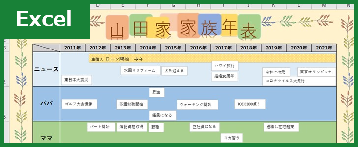 家族年表（Excel）無料テンプレート「00001」はかわいい書式で作り方も簡単！