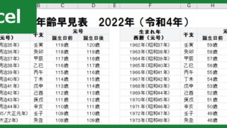 年齢早見表-wordなし（Excel）無料テンプレート「00001」は2022年令和4年版で干支も見やすい！