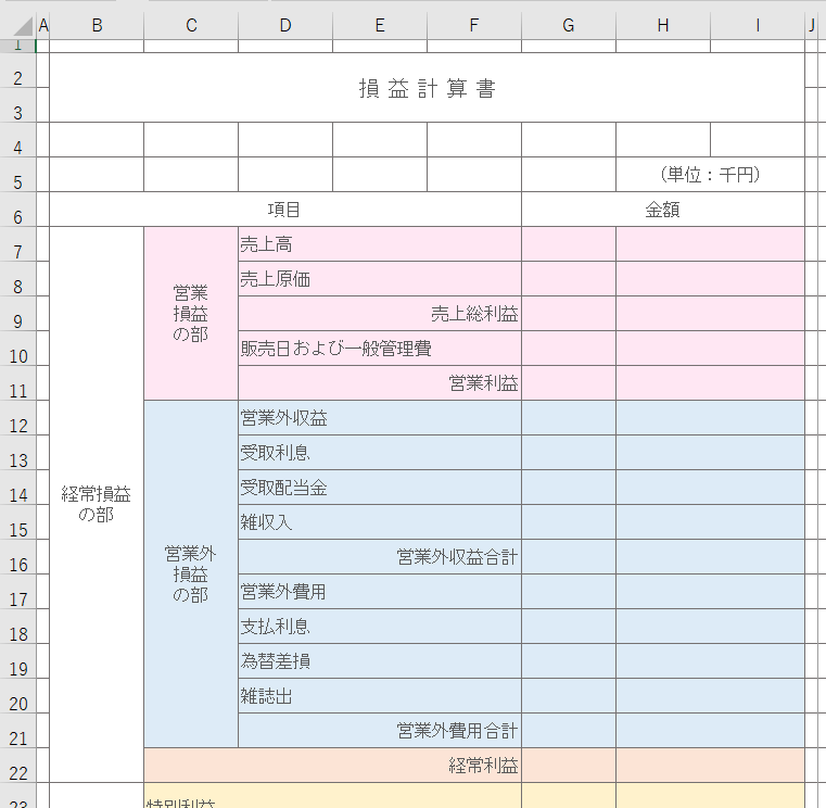 試算表損益計算書 テンプレート – 損益 計算 書 雛形 – UTLC