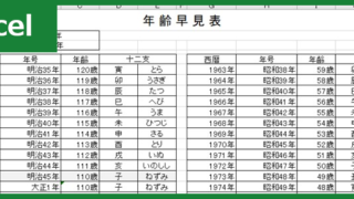 年齢早見表（Excel）無料テンプレート「00005」を使えば干支が見やすい！